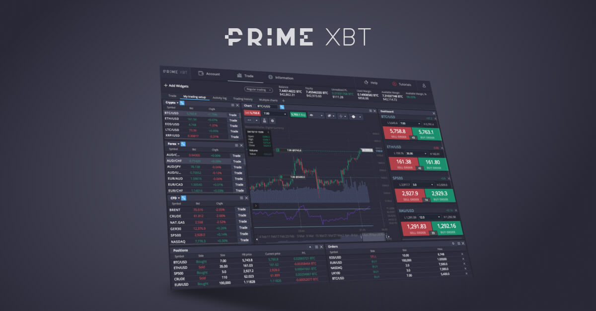 Exploring the Benefits of the PrimeXBT Trading Platform 12 Exploring the Benefits of the PrimeXBT Trading Platform 12